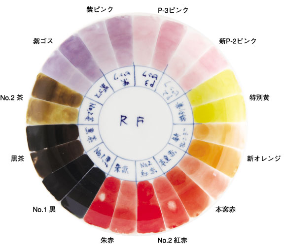 商品