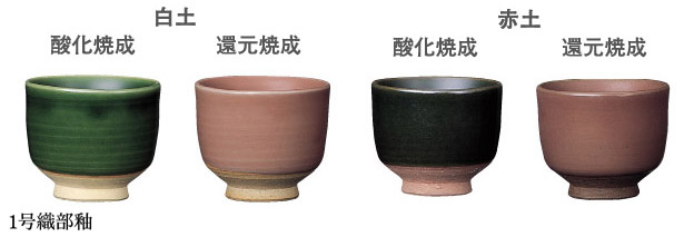商品