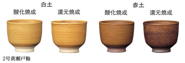 商品