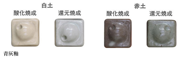 商品