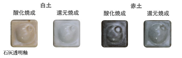 商品