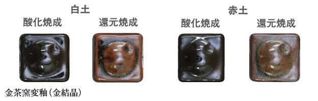 商品