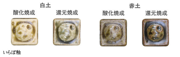 商品