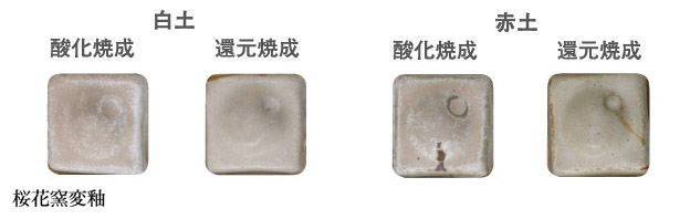 商品