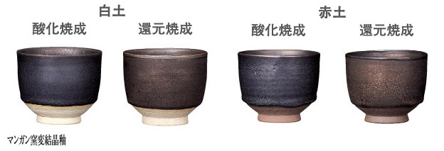 商品