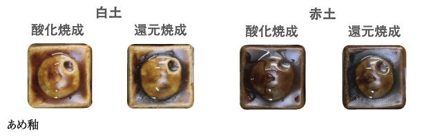 粉末］あめ釉 （釉薬詳細）】 釉薬 ｜ 『陶芸ショップ