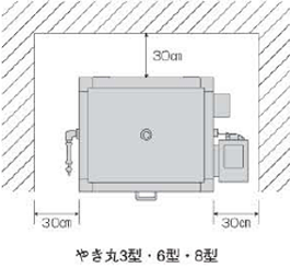 やき丸3型・6型・8型の電気窯