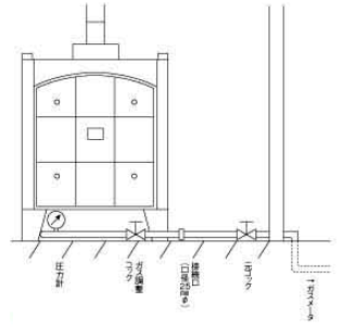 都市ガス窯 配管略図